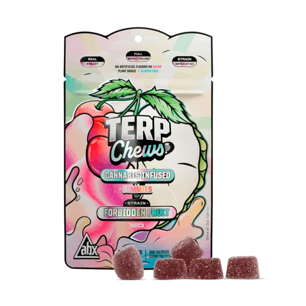 Strongest THC gummies legal Australia